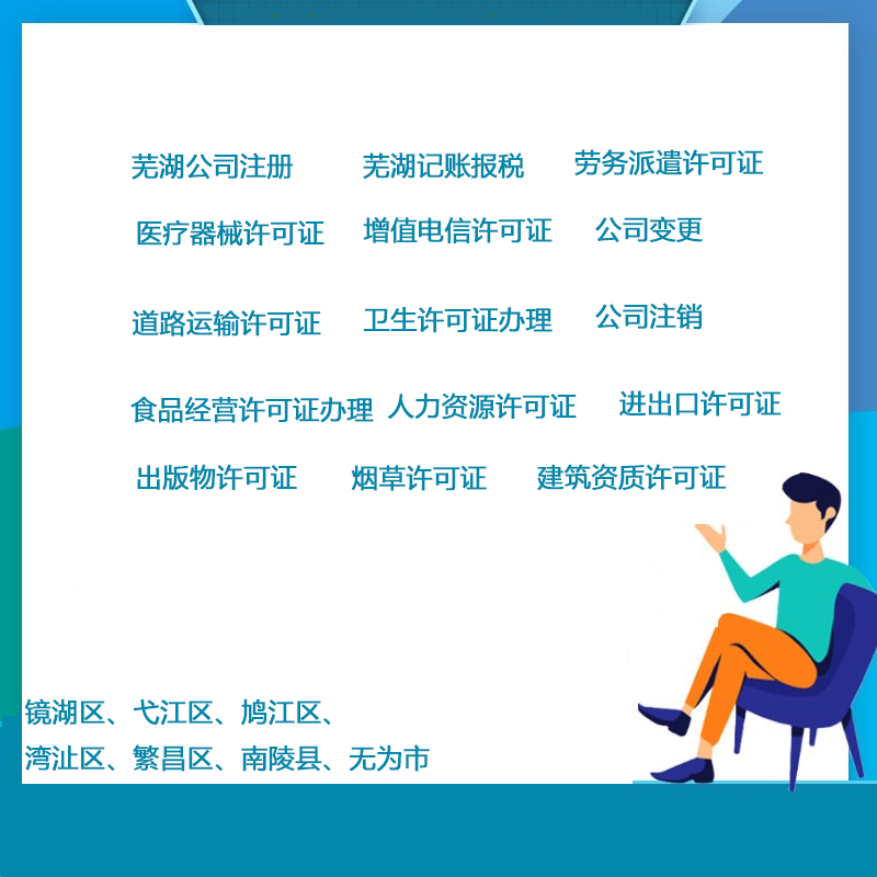蕪湖人力資源服務(wù)許可證