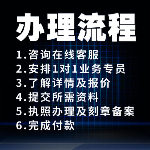 蕪湖公司注冊