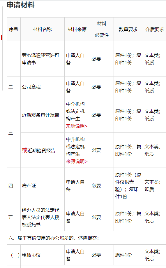 蕪湖勞務(wù)派遣許可證