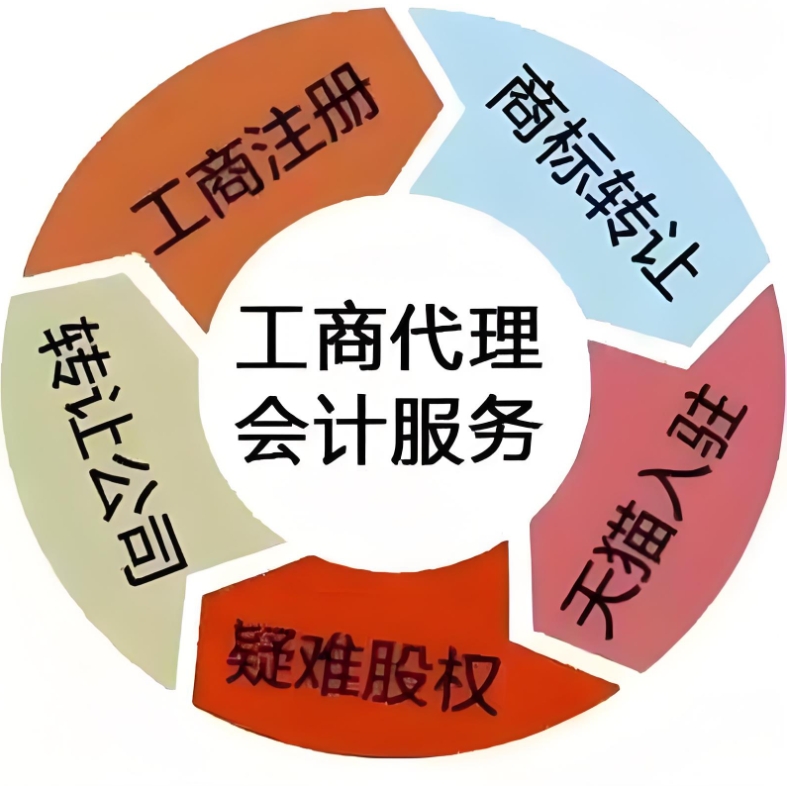 蕪湖注冊工商的手續(xù)和費(fèi)用